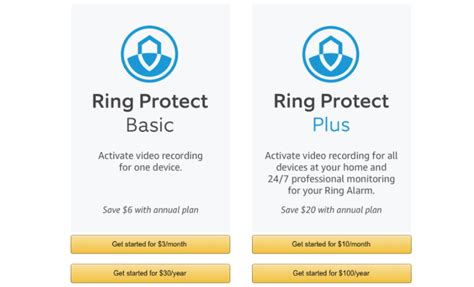 Ring Protect Plans .